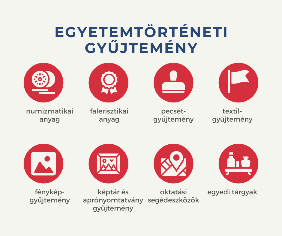 egyetemtörténeti gyűjtemény illusztráció